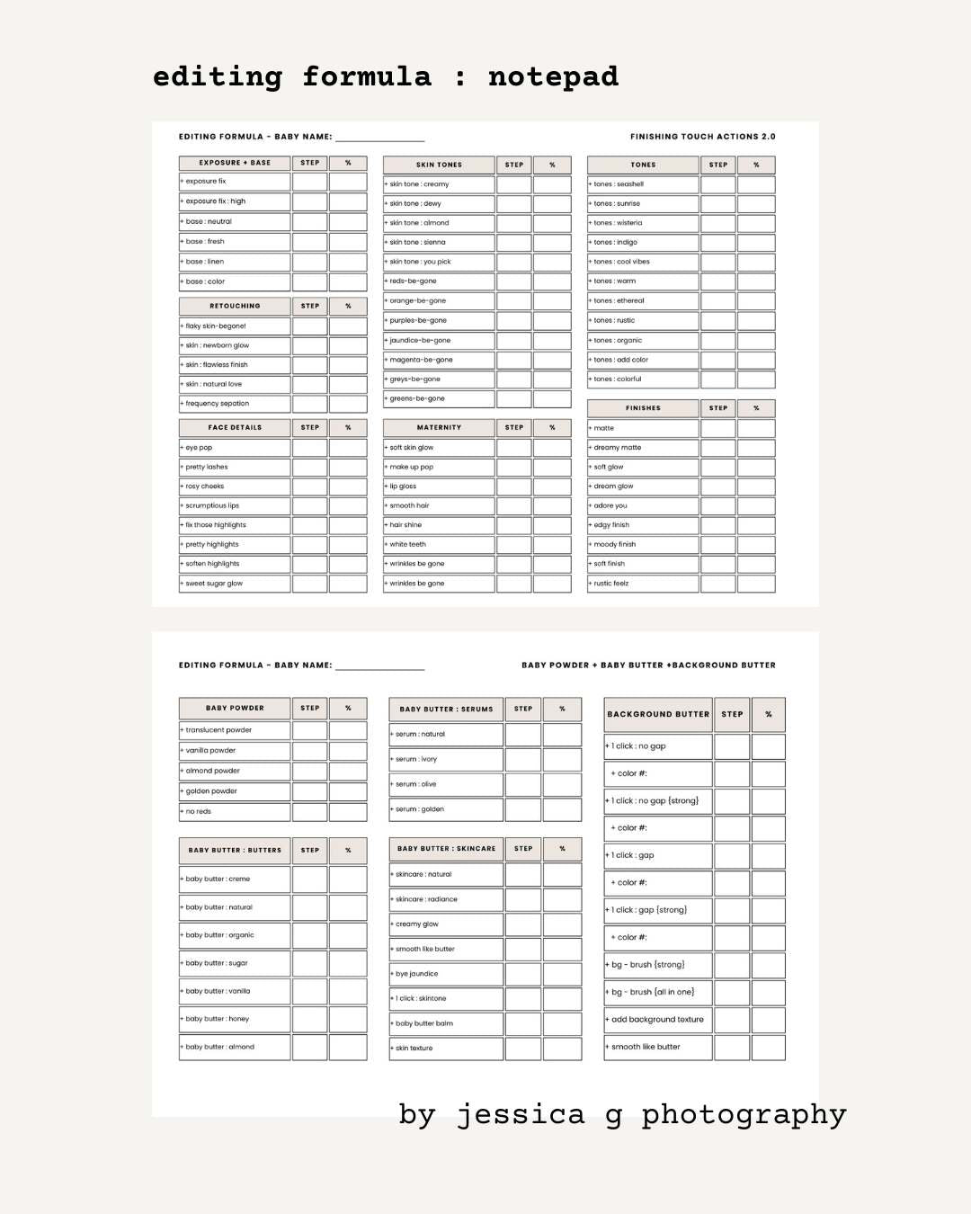EDITING FORMULA : ACTIONS BY JESSICA G. NOTEPAD PDF