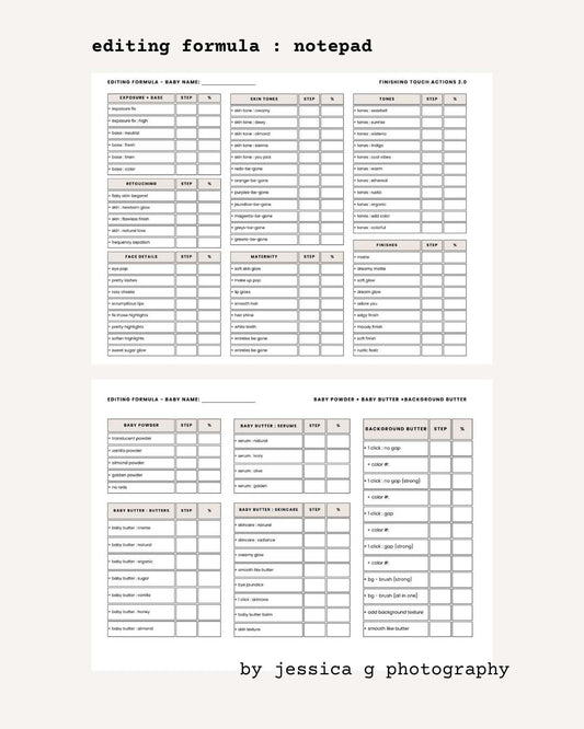 EDITING FORMULA : ACTIONS BY JESSICA G. NOTEPAD PDF