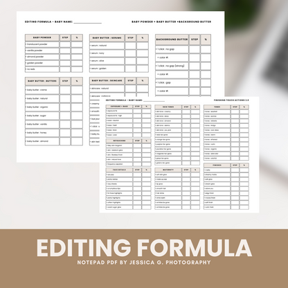 EDITING FORMULA : ACTIONS BY JESSICA G. NOTEPAD PDF