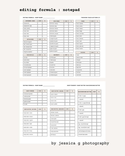 EDITING FORMULA : ACTIONS BY JESSICA G. NOTEPAD PDF